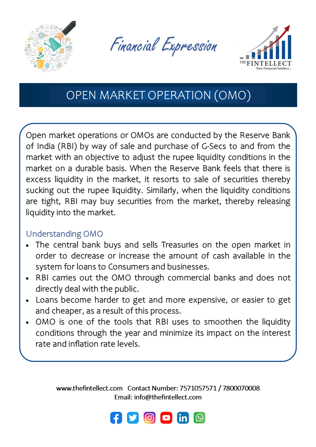 8228083_OPEN MARKET OPERATION.png